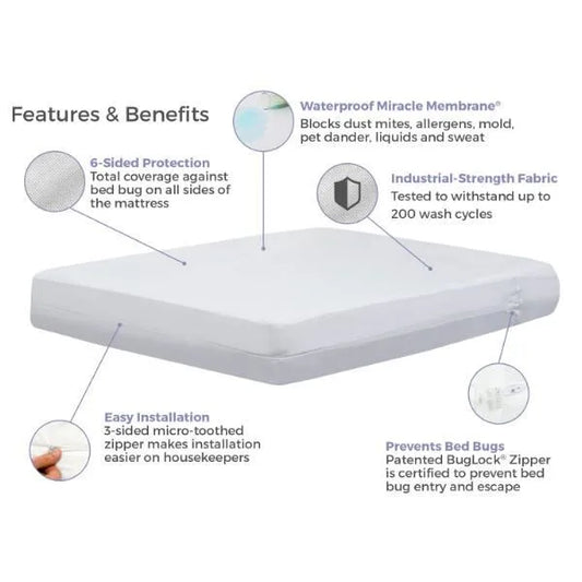 Hotel King Waterproof Mattress Encasement